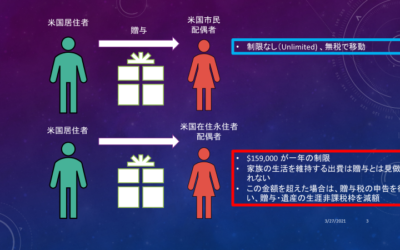 米国贈与税は払わなくて良い