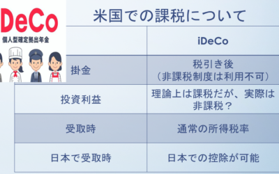 日本のiDeCo（個人の確定拠出年金）海外からの参加可能に