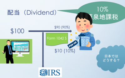 日米租税条約―源泉税率（配当、利子、譲渡益）