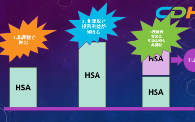 Health Saving Account (HSA)のトリプル非課税